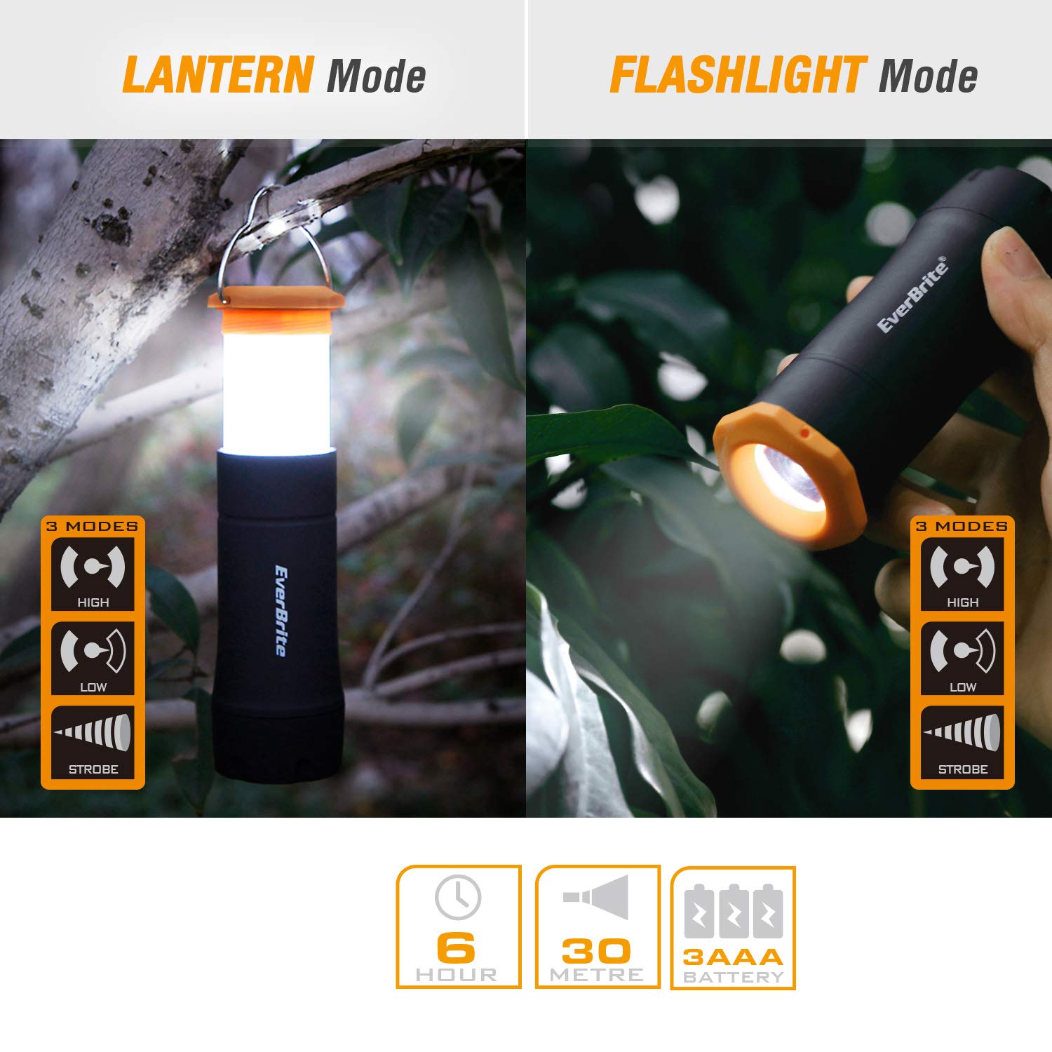 EverBrite 2-in-1 Mini Lanterns and Flashlights with 3 Modes, 2 Pack Portable Outdoor LED Zoomable Torches, Camping Essentials for Hurricane, Hiking, Night Walking, Emergency, Outdoor Lights - Image 3
