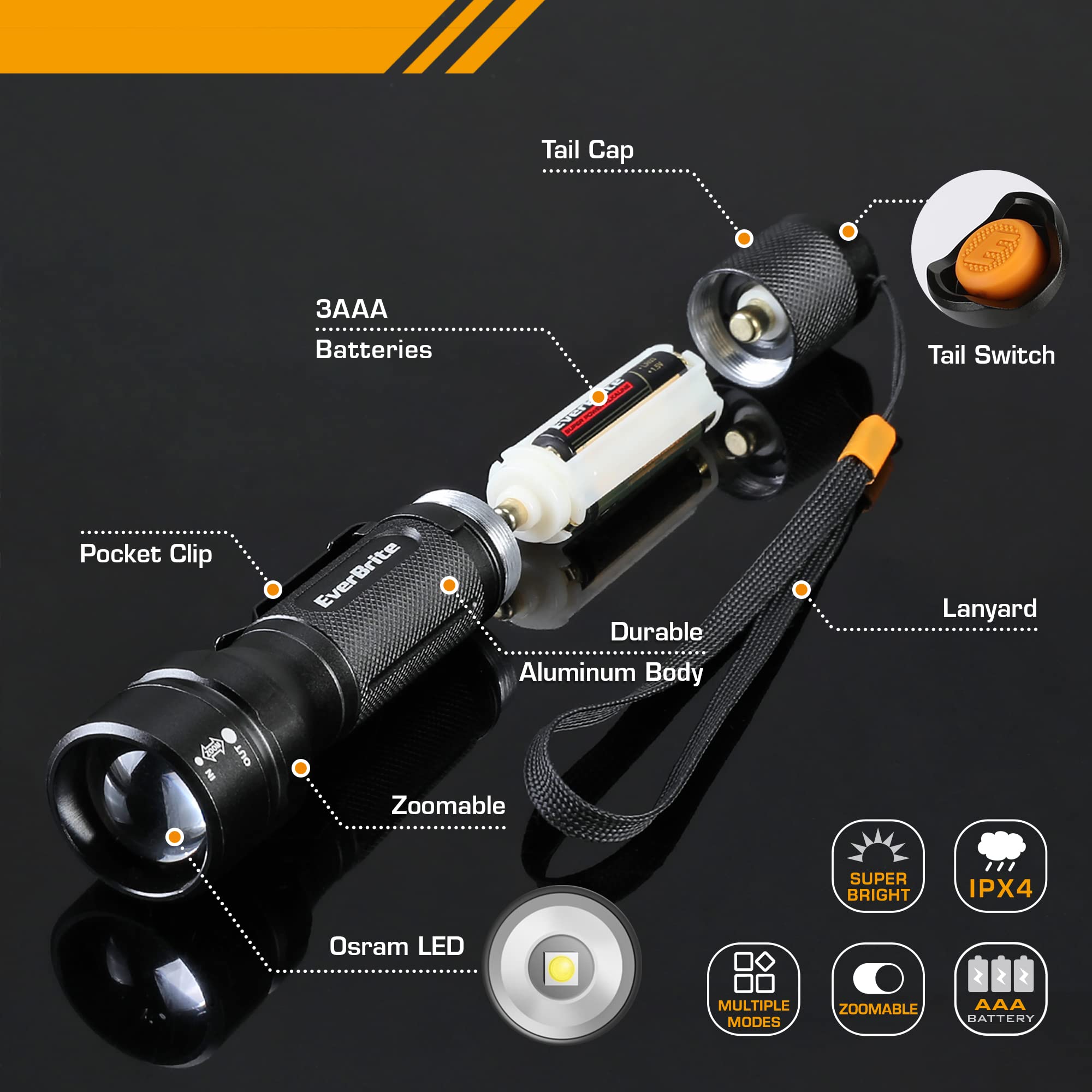 EverBrite 150 Lumen Super Small Mini LED Flashlight, 3 Lighting Modes, Zoomable Adjustable Focus for Camping, Hiking, Fishing, Running, Power Outages & Emergencies, 1 AA Battery Included - Image 4