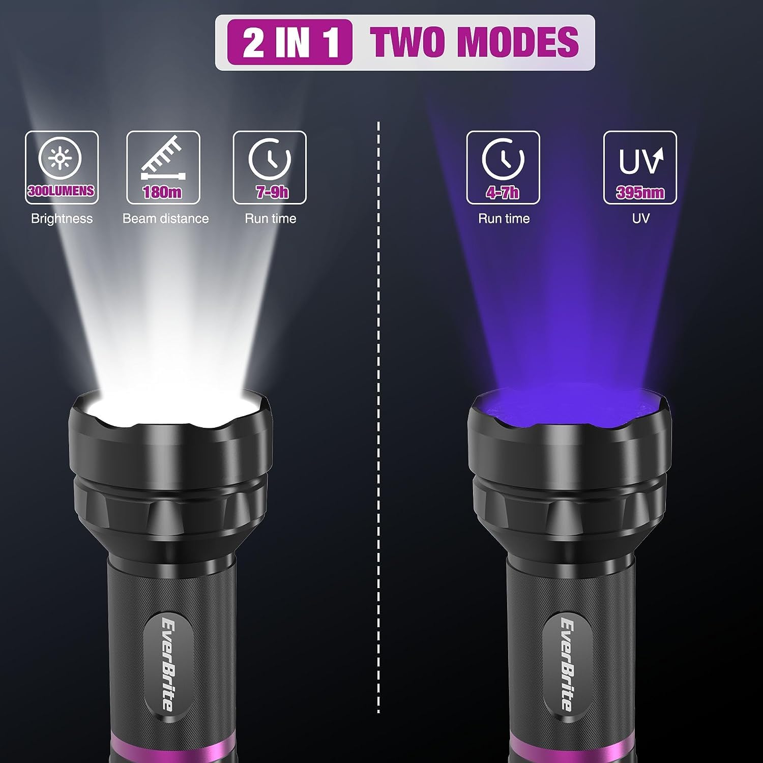 EverBrite LED Flashlight, Multifunctional Flashlight with UV and White Light, 395nm Black Light, 300 Lumens High Powered Flashlight for Camping, Emergencies, Pet Urine Stains, AA Batteries Included - Image 6