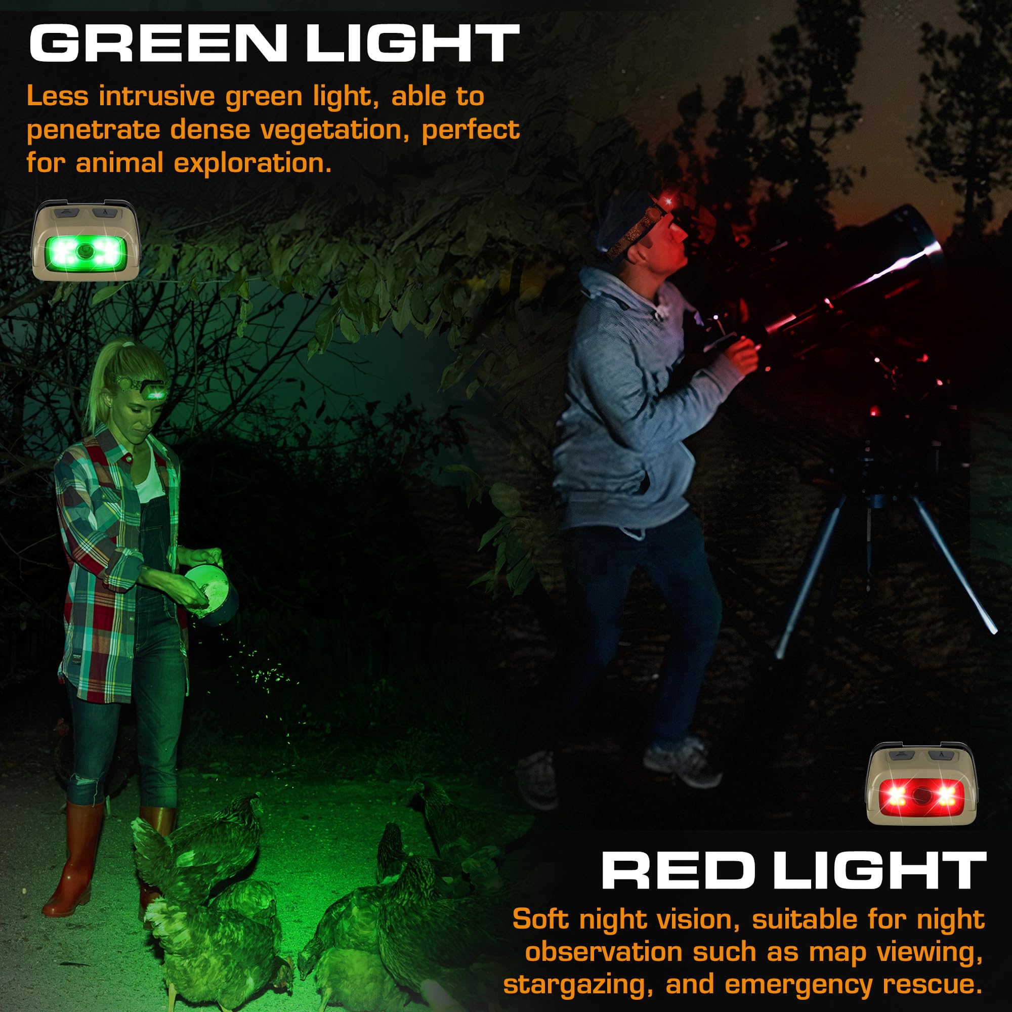 EverBrite Rechargeable Headlamp - 350 Lumens Head Lamp for Adults, 7 Modes with White/Red/Green Light, 30°Adjustable LED Headlight for Camping, Running, Hunting, and Hiking - Image 5