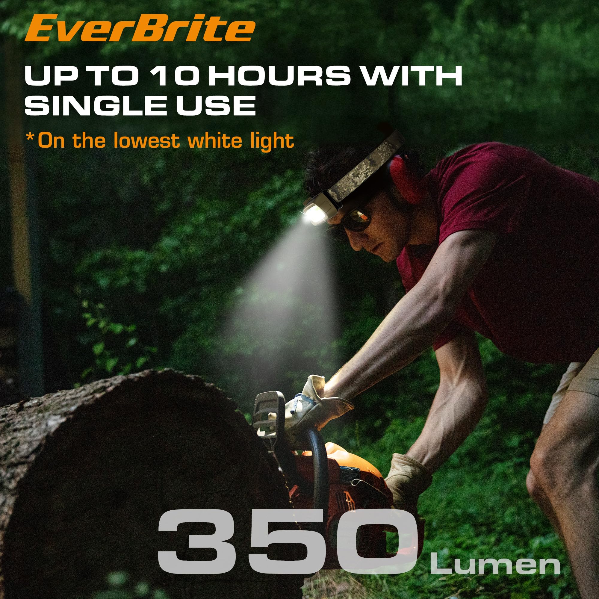 EverBrite Rechargeable Headlamp - 350 Lumens Head Lamp for Adults, 7 Modes with White/Red/Green Light, 30°Adjustable LED Headlight for Camping, Running, Hunting, and Hiking - Image 8