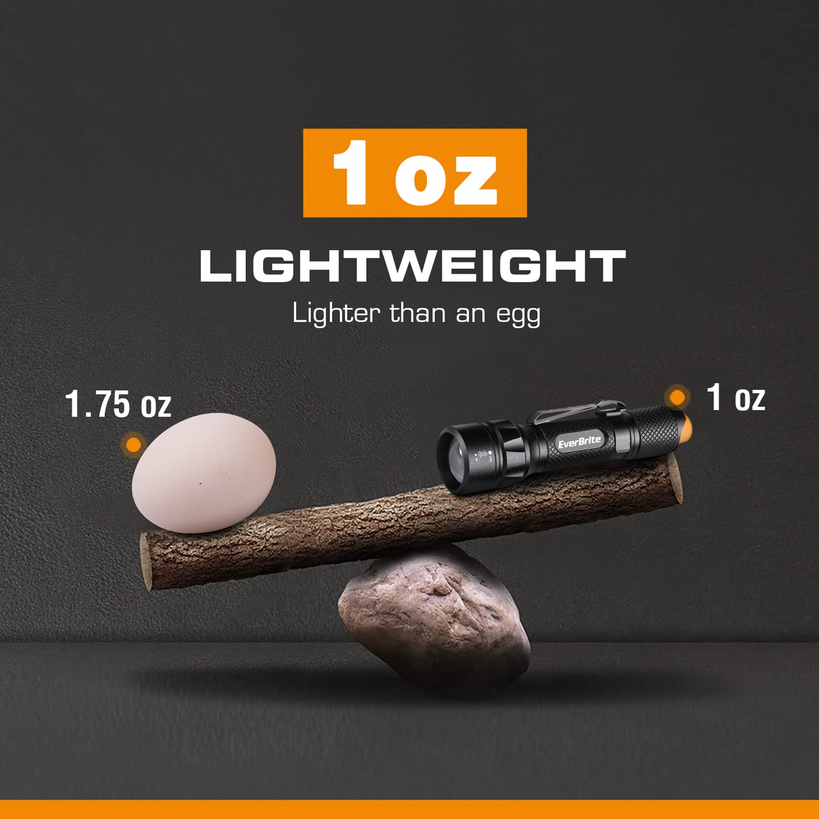EverBrite Super Small Mini LED Flashlight, 3 Lighting Modes, Zoomable Adjustable Focus for Camping, Hiking, Fishing, Running, Power Outages & Emergencies, 1 AAA Battery Included - Image 5