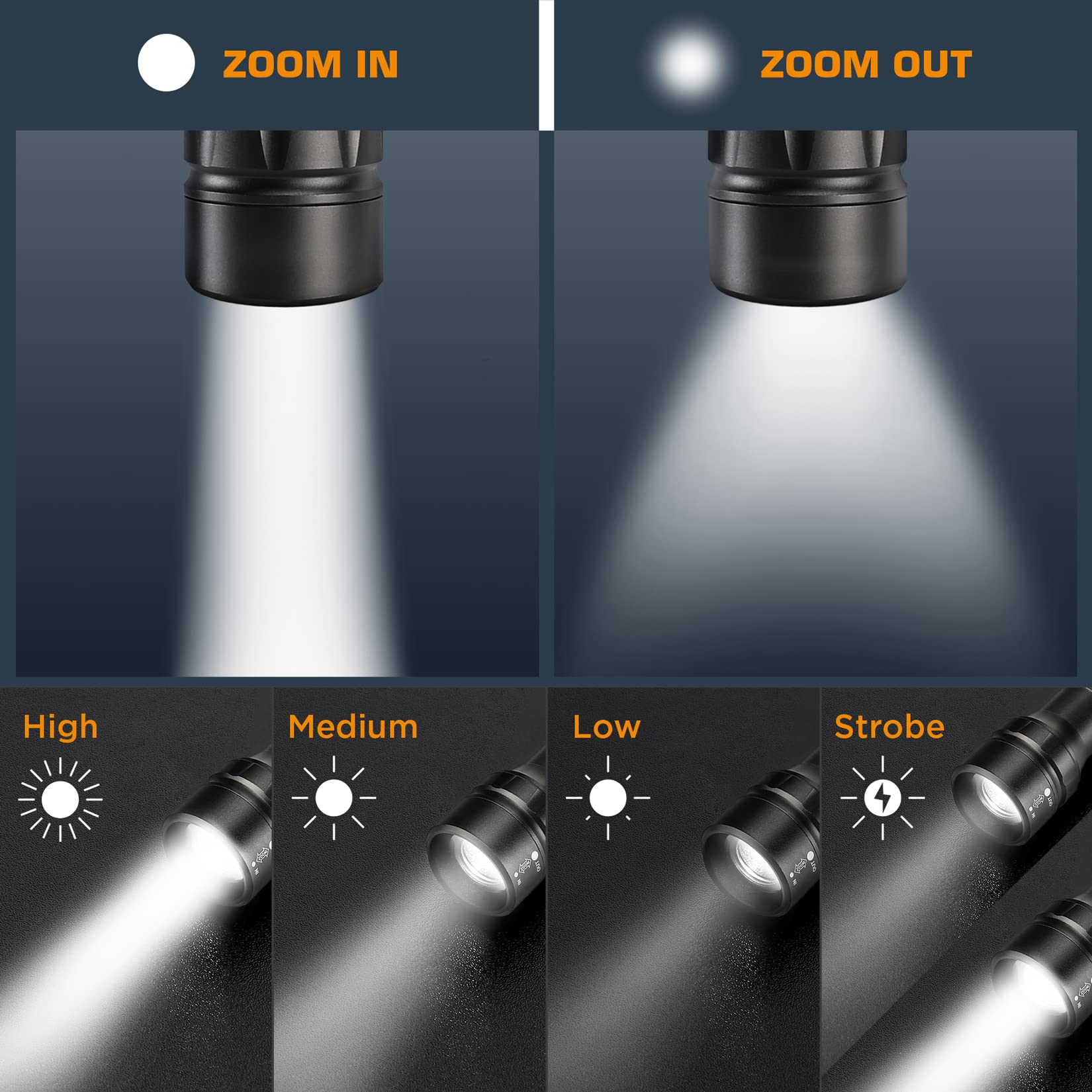 EverBrite Ultra Bright Tactical Flashlight, 600 Lumen Zoomable Adjustable Focus, 4 Light Modes, Heavy-Duty Aluminum Flashlight for Hurricane Supplies Camping, 3C Alkaline Batteries Included - Image 5